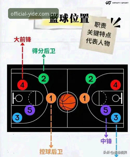 揭秘亿德体育体验攻略：从新手到达人的完整操作指南