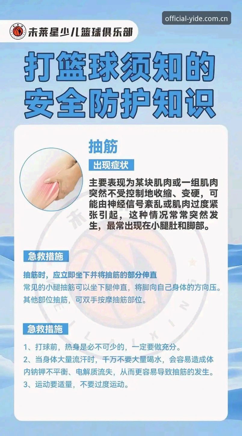亿德体育安全吗常见问题 掌握亿德体育安全使用的关键:常见问题实用指南