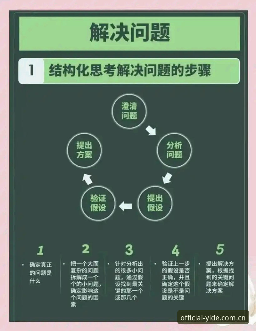 亿德体育官网登录常见问题实用指南：新手必备的操作技巧与解决方案