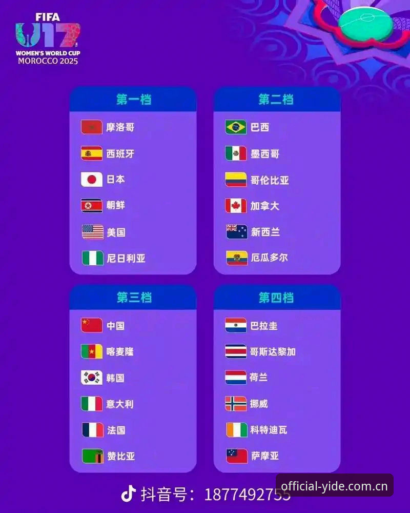 YIDE体育平台 U17世界杯抽签结果解读教程:亿德体育带你看懂国足新赛程